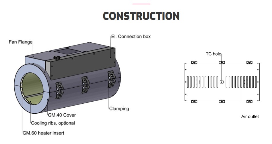 GM.40 Construction.jpg
